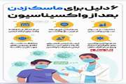 ۶ دلیل برای ماسک زدن بعد از واکسیناسیون
